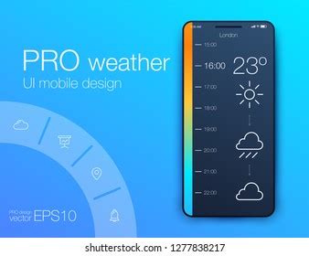 weather forecast 19804